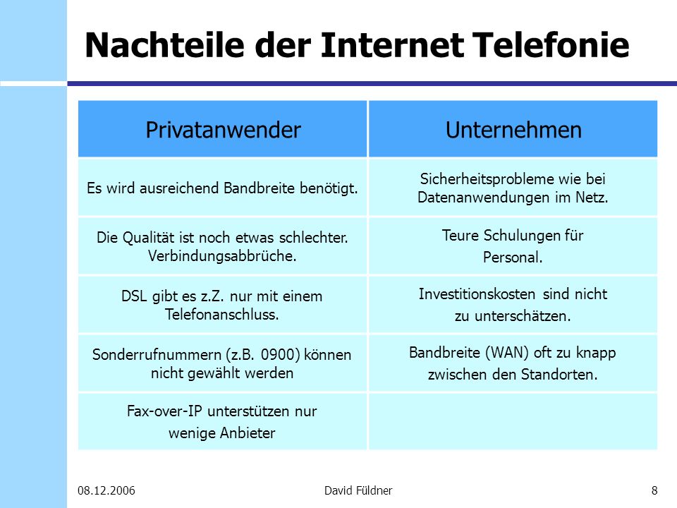 Vorteile und nachteile der partnersuche im internet
